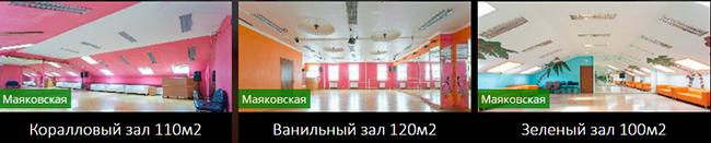 World of Social Dance