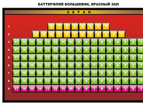 Баттерфляй 