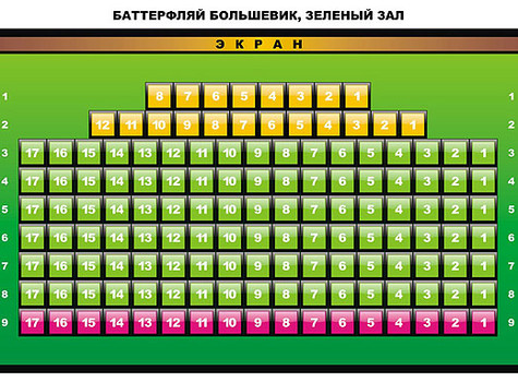 Баттерфляй 