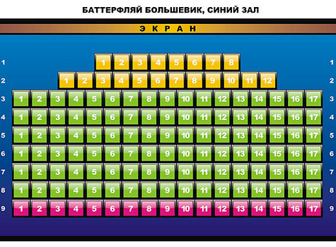 Баттерфляй 