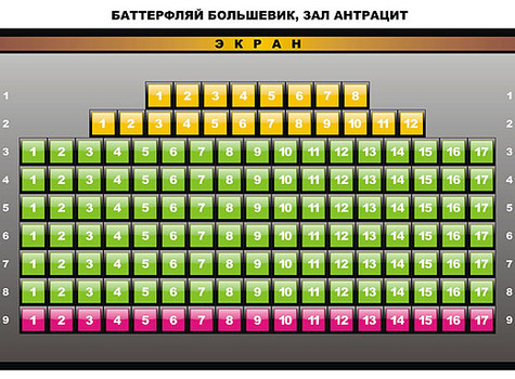 Баттерфляй 