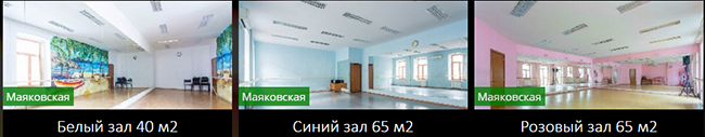 World of Social Dance