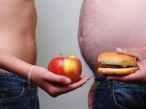 Риск развития ожирения  зависит от года  рождения человека
