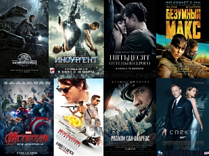 Самые кассовые фильмы 2015 года